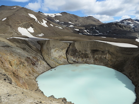 Danau Öskjuvatn dan Víti: Permata Vulkanik di Kaldera Gunung Askja