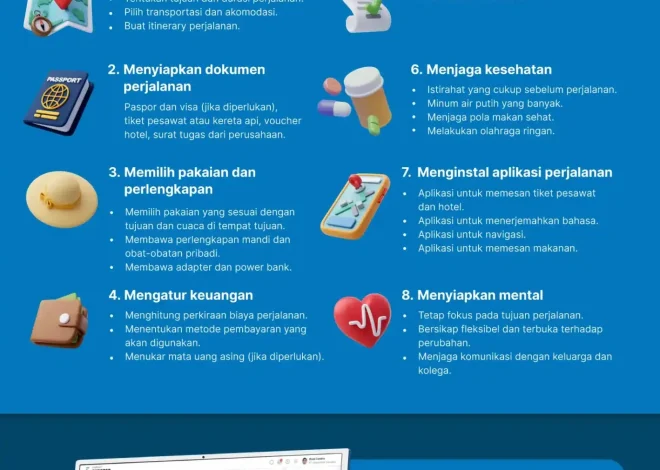 Mengenal Bisnis Perencana Perjalanan Terbaik di Indonesia