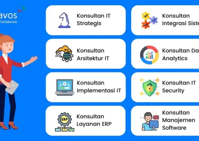 Mengenal Peran dan Strategi Bisnis Konsultan Keamanan IT