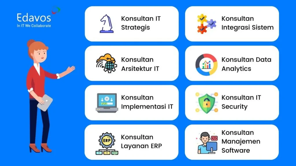 Mengenal Peran dan Strategi Bisnis Konsultan Keamanan IT