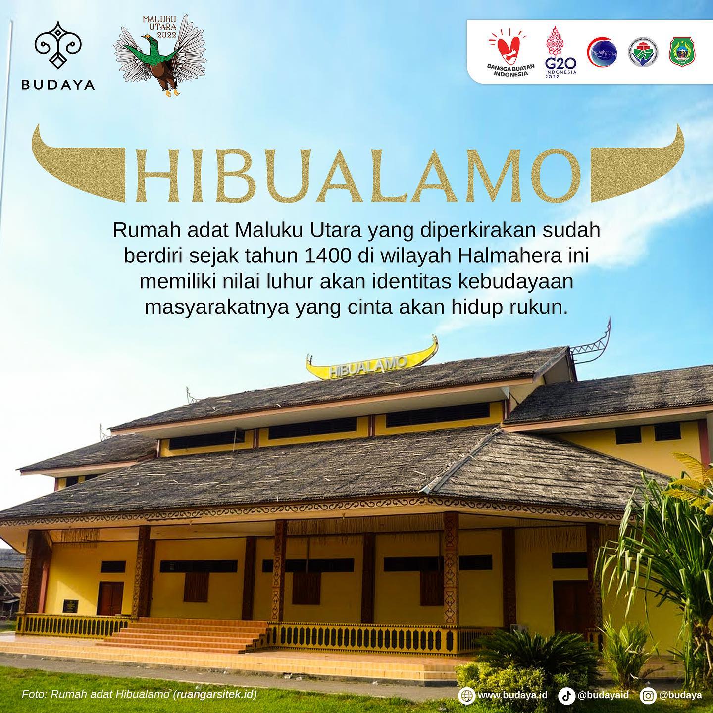 Keindahan dan Ciri Khas Rumah Adat Rumah Hibualamo