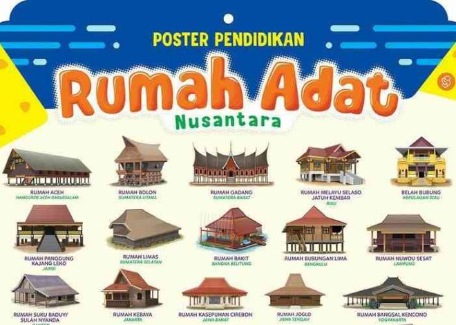 Rumah Adat Rumah Ebai: Warisan Budaya dan Arsitektur Tradisional