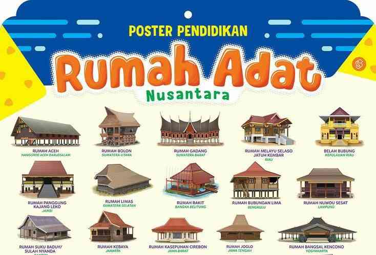 Rumah Adat Rumah Ebai: Warisan Budaya dan Arsitektur Tradisional